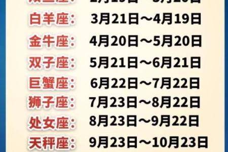 春夏秋冬都有哪些星座