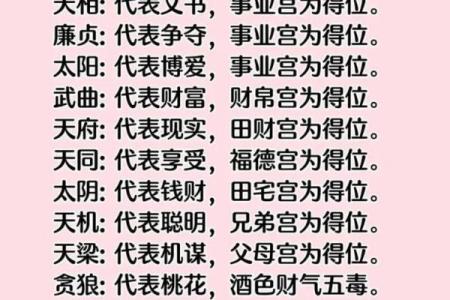 紫薇斗数火空则发多大财