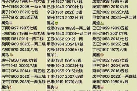 白城算命比较准的地方