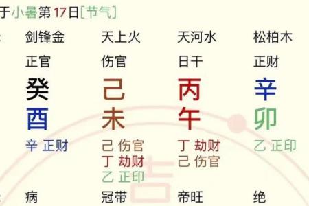 女命八字正官