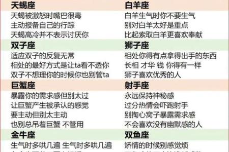 12星座怎样防止爱情降温