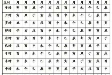 易经八字免费算命