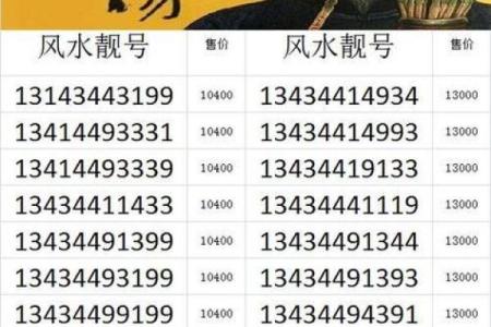 车牌号吉凶周易 车牌号吉凶周易测试