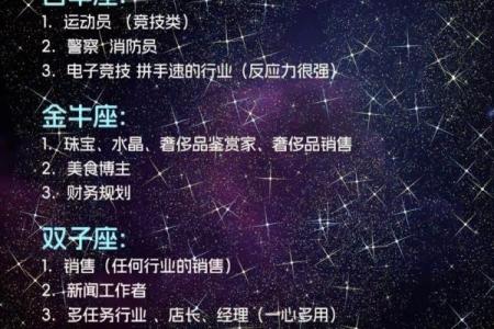 十二星座当什么老师最合适图片