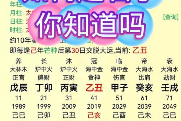 八字取名大师免费取名大师电话,生辰八字取名大师