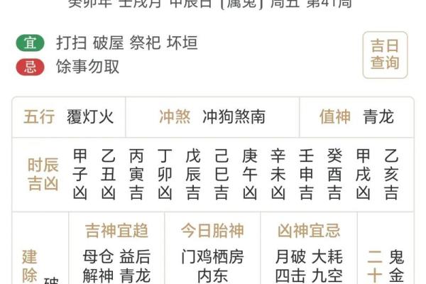 今日老黄历生肖吉凶