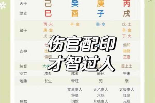 八字偏强的人,八字过强是什么命