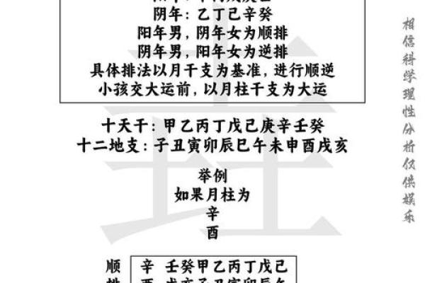 八字日元己丑的婚姻怎么看