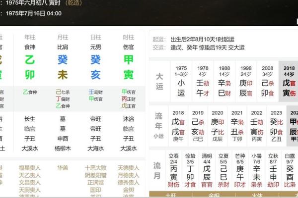 八字能改吗