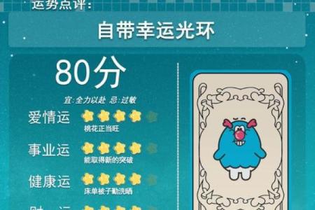 2月2日是什么星座
