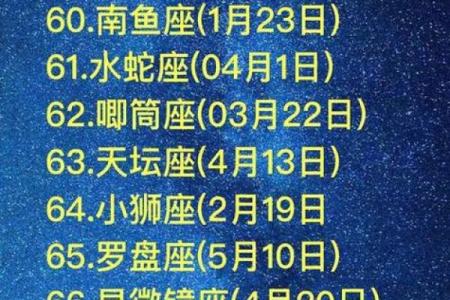 6月15日是什么星座