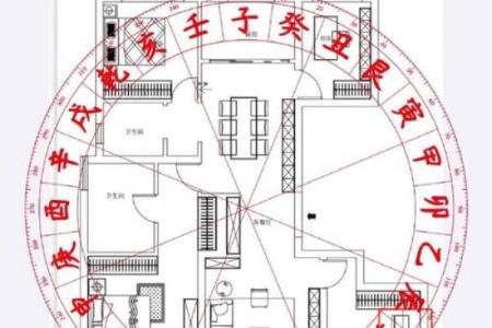 买房子怎么挑风水