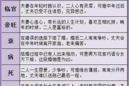八字日元己丑的婚姻怎么看
