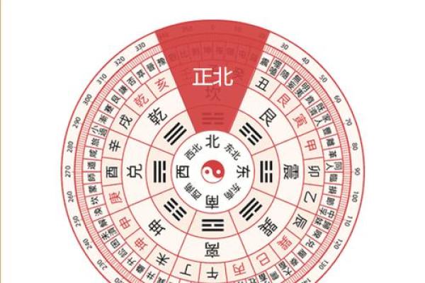 财神方位查询,2024年8月20日什么方向利求财
