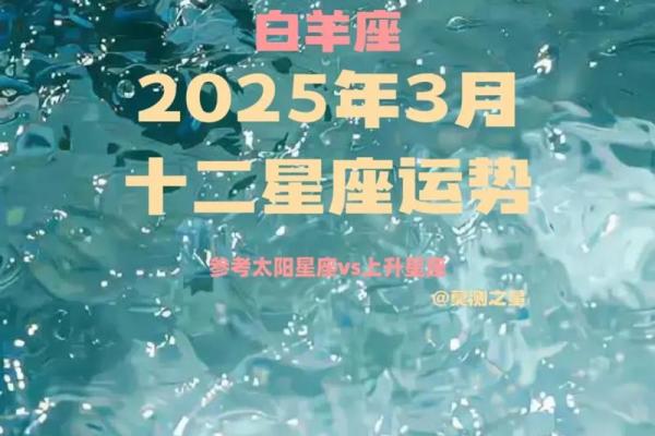 三月三是什么星座？