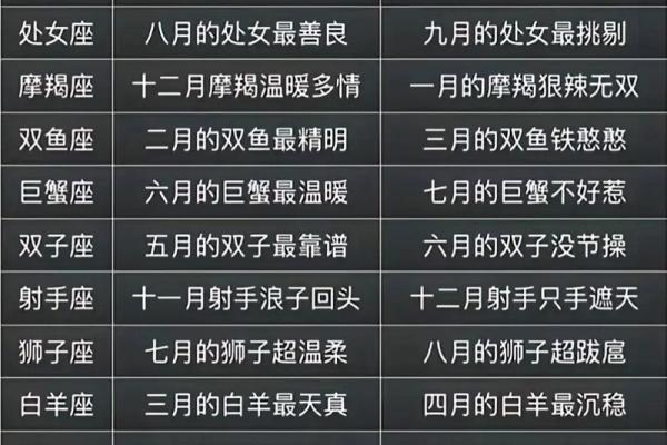 九月五号的星座和特点