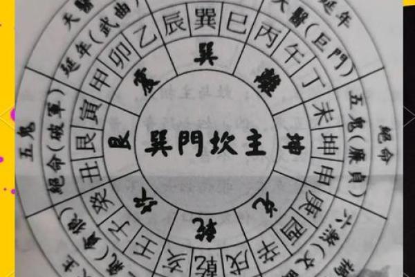 甲山庚向安灶方位  甲山庚向吉凶方位