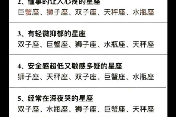 星座万历年：探究12星座的所有秘密！