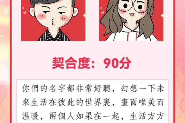 测情侣姓名配对图片 情侣测试姓名配对准？