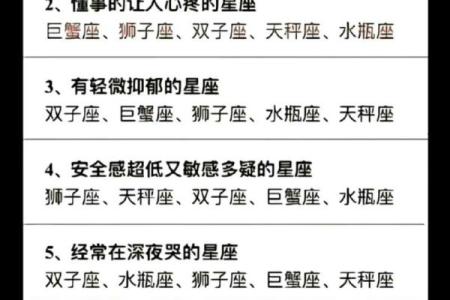 星座万历年：探究12星座的所有秘密！