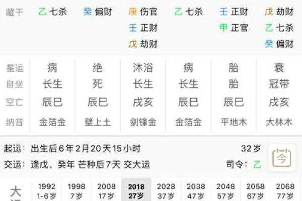 学八字算命如何入手