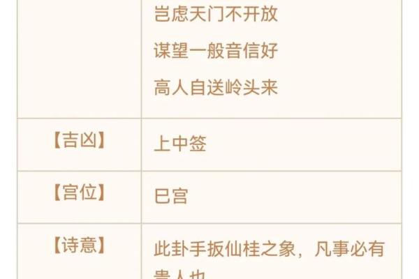 观音灵签都有什么
