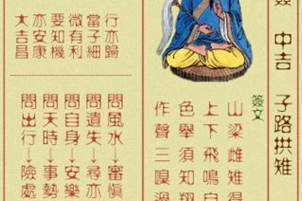 黄大仙灵签第十七签