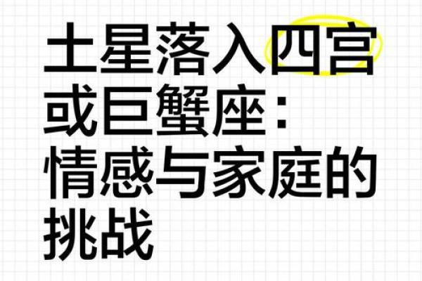 土星一宫一生悲惨_土星一宫落在不同的星座