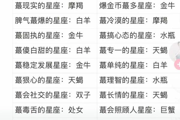 哪个星座男爱死巨蟹女生