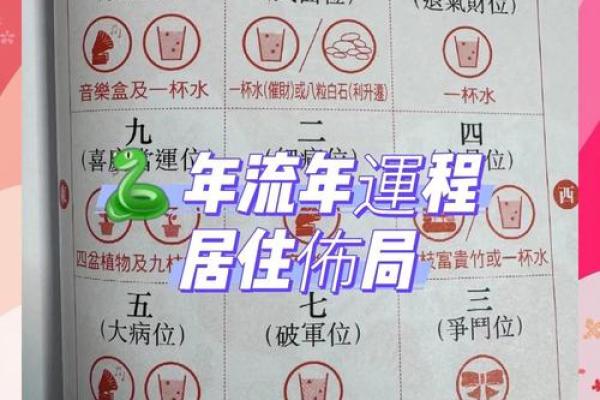 如何利用风水调整来提升桃花运