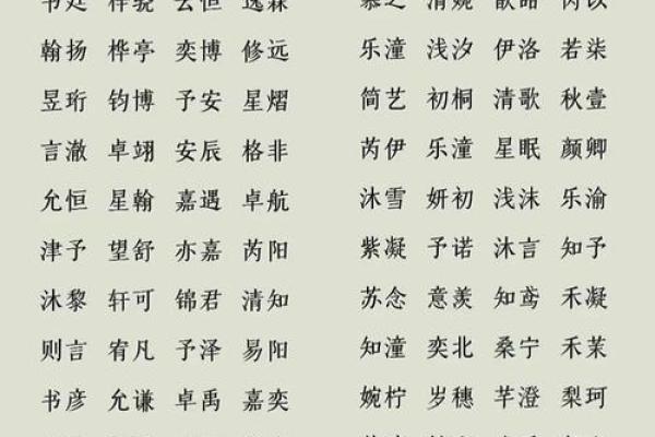 姓从何处来-姓名学-华易网姓名