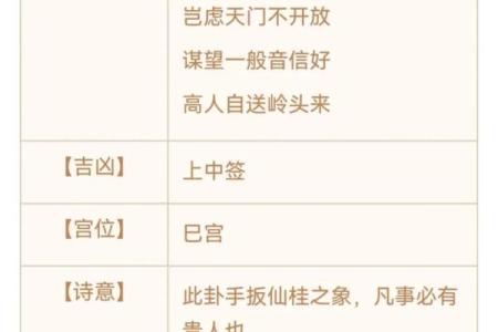 观音灵签都有什么