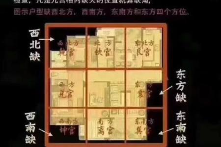 前宽后窄的房子风水破解法