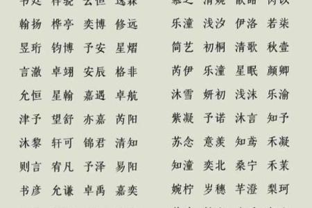 姓从何处来-姓名学-华易网姓名