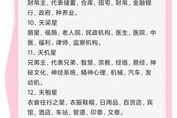 包含紫薇斗数推断实例的词条