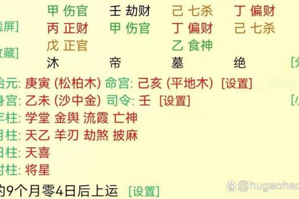 如何化解八字无官杀，有哪些方法呢