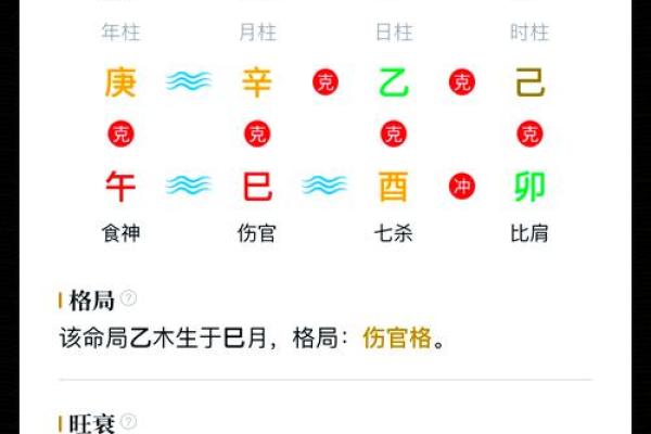八字如何排盘
