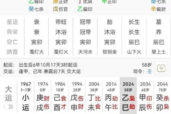 天干双壬的八字格局