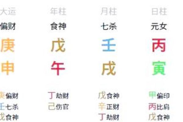 天干双壬的八字格局