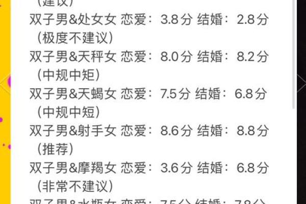 天蝎女和巨蟹男配对指数 天蝎女和巨蟹男在一起合适吗
