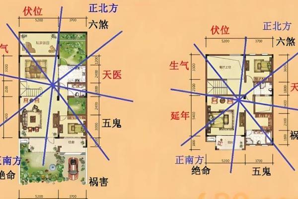 怎么识风水