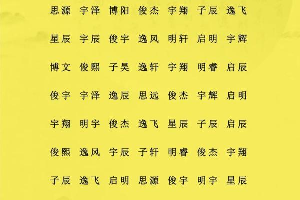 万姓男孩名字大全-万姓男孩起名字大全-万姓名字大全姓名