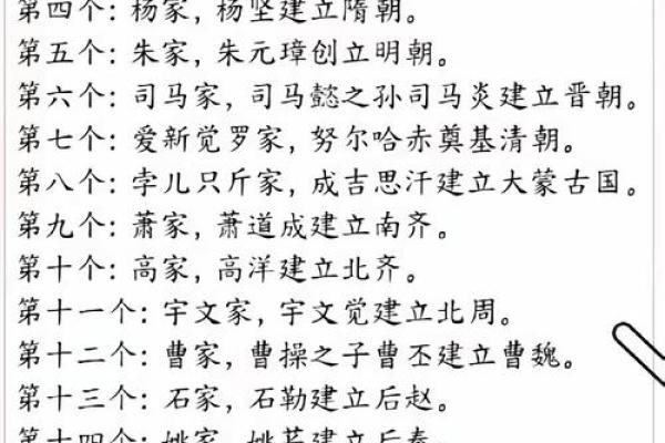 笪氏的人迁徙位置和郡望堂号-姓名学-华易算命网姓名