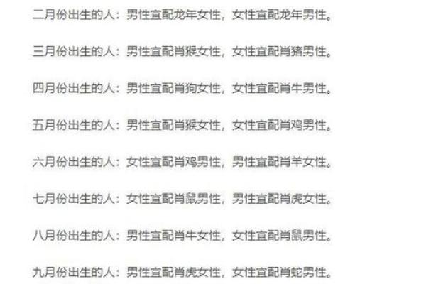生肖属兔和属狗的合不合 相合配对指数