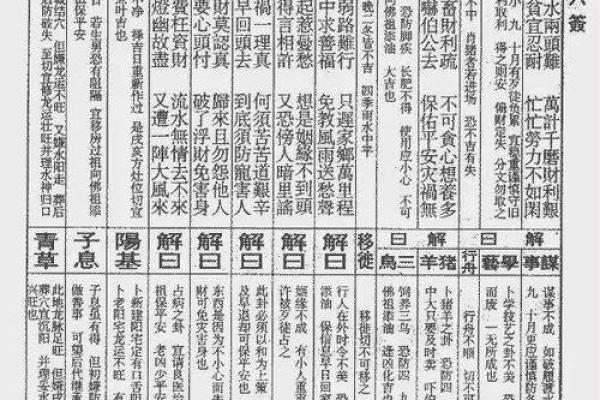 莆田注生大帝灵签解