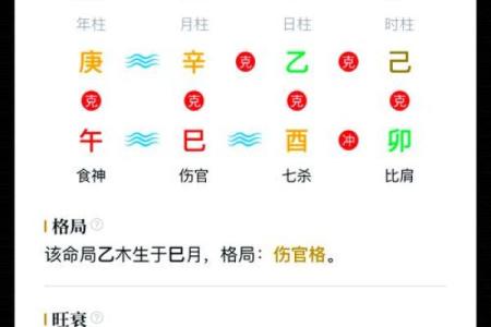八字如何排盘