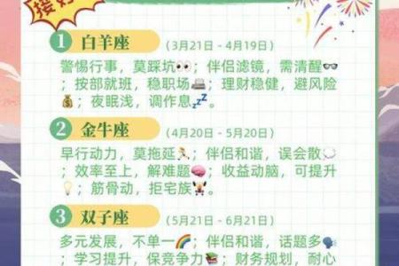 12月运势更好的星座