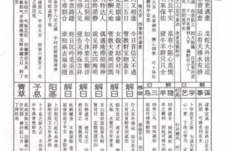 老君灵签第14签解签全解