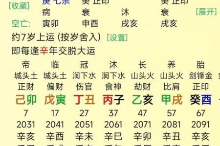 八字解析财多身弱 财多身弱为何易贫穷