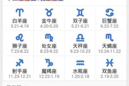 1983年10月3日是什么命_是什么星座